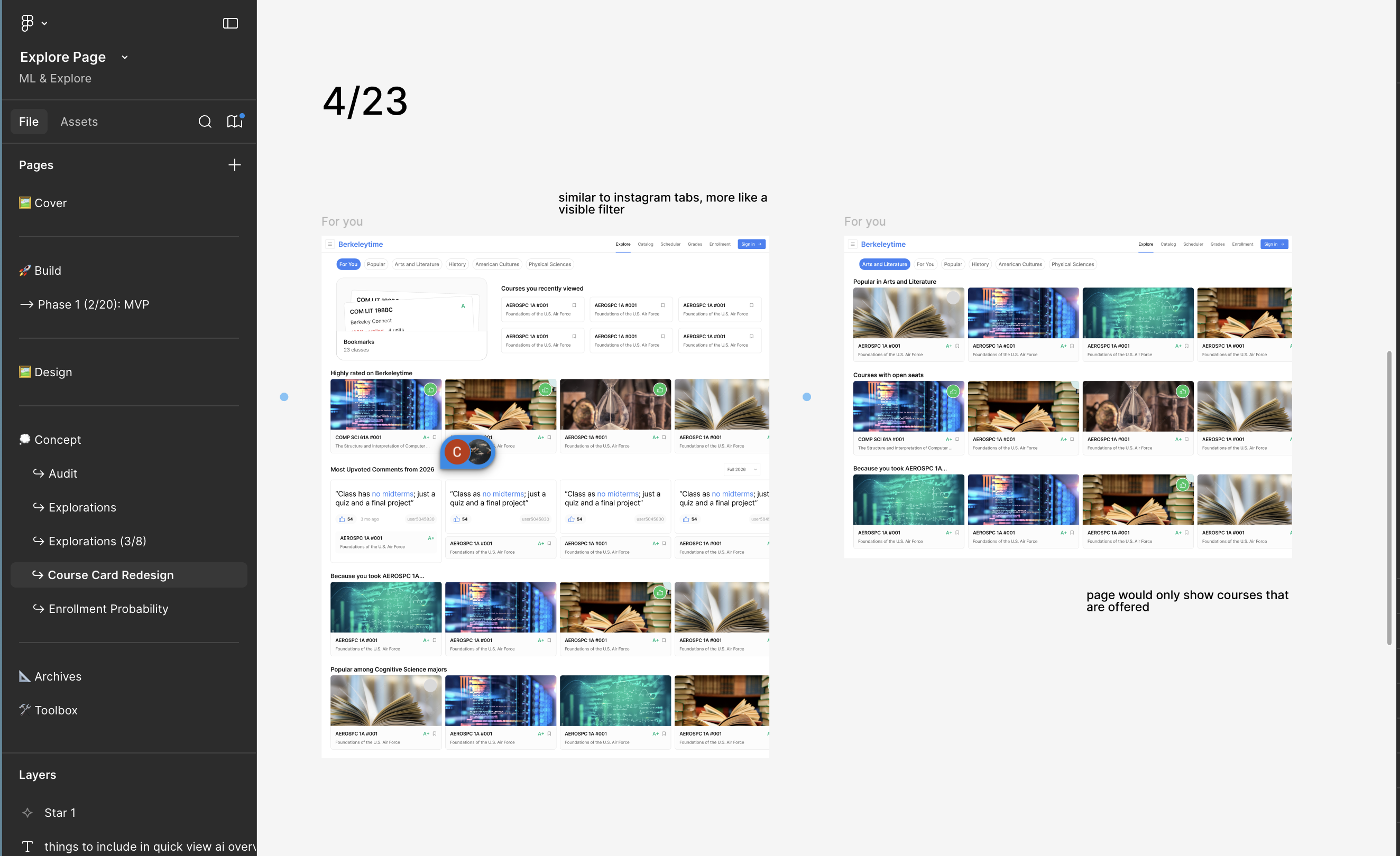 Figma design